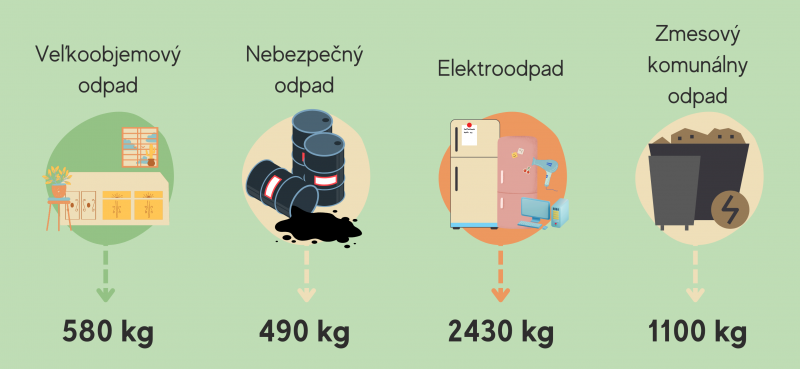 202210191301280.zber-no-a-vo-2022